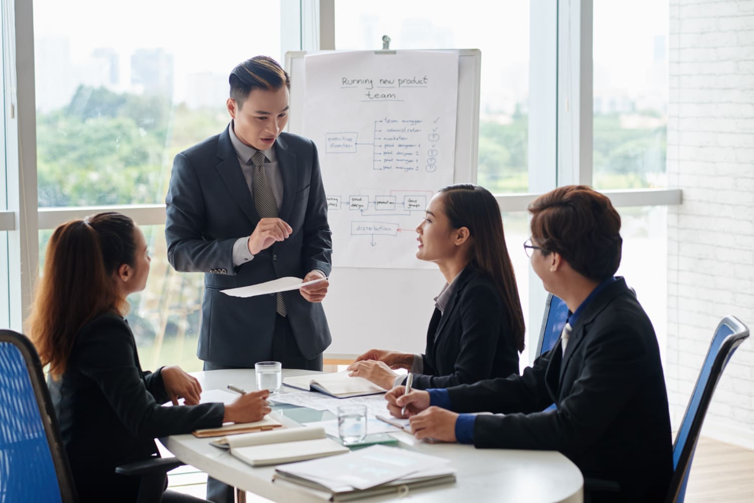 Corporations require corporate and office skills to ensure efficient operations